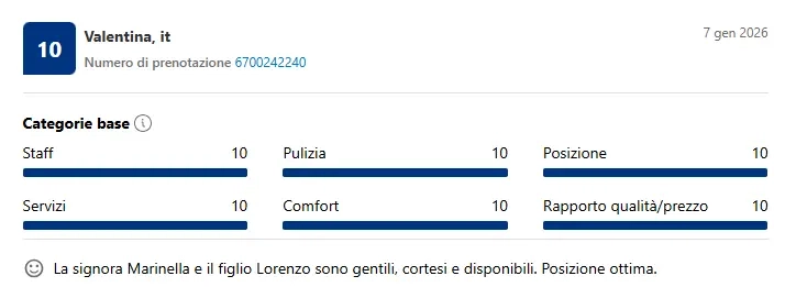 Recensione Booking 4